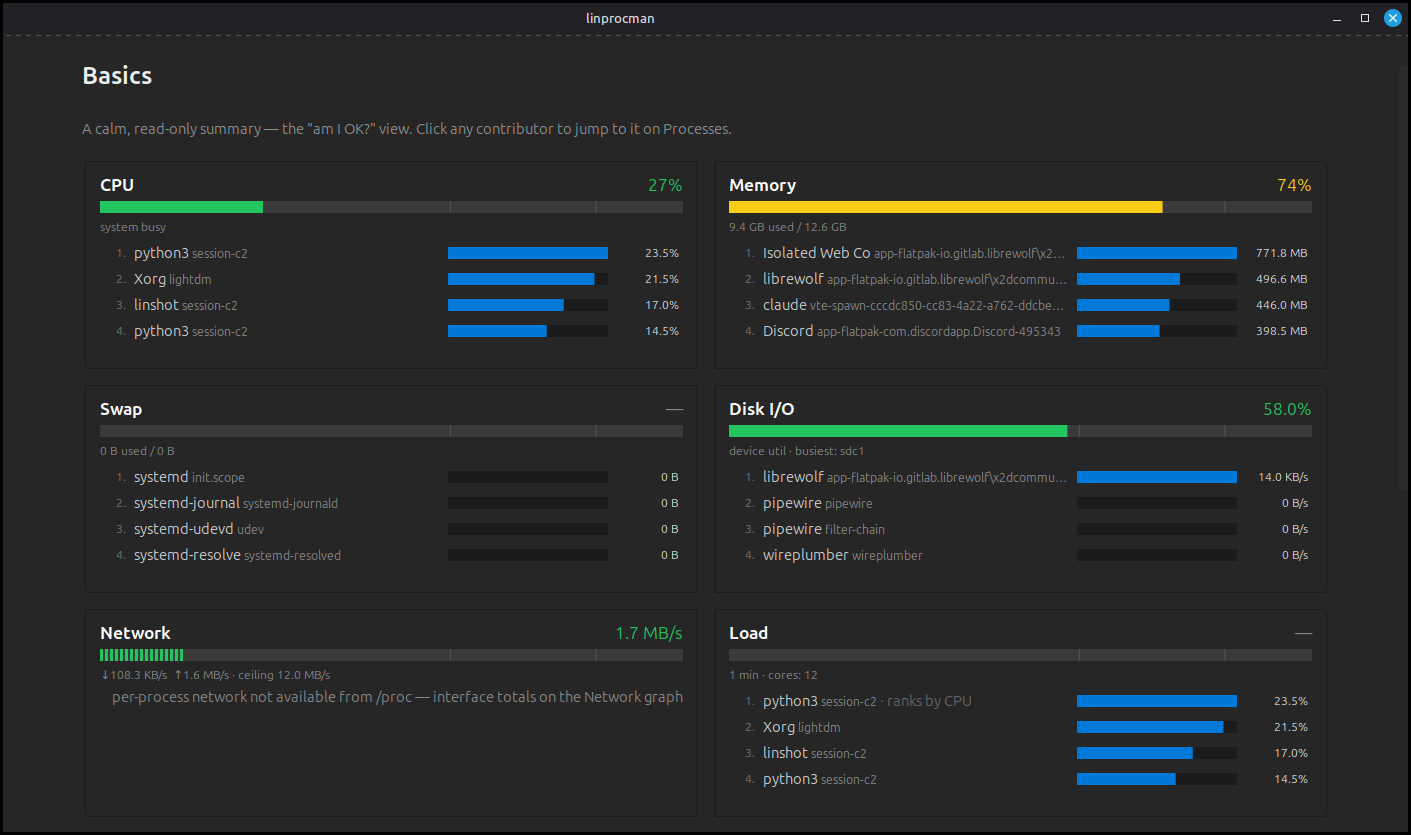 Linux Process Manager